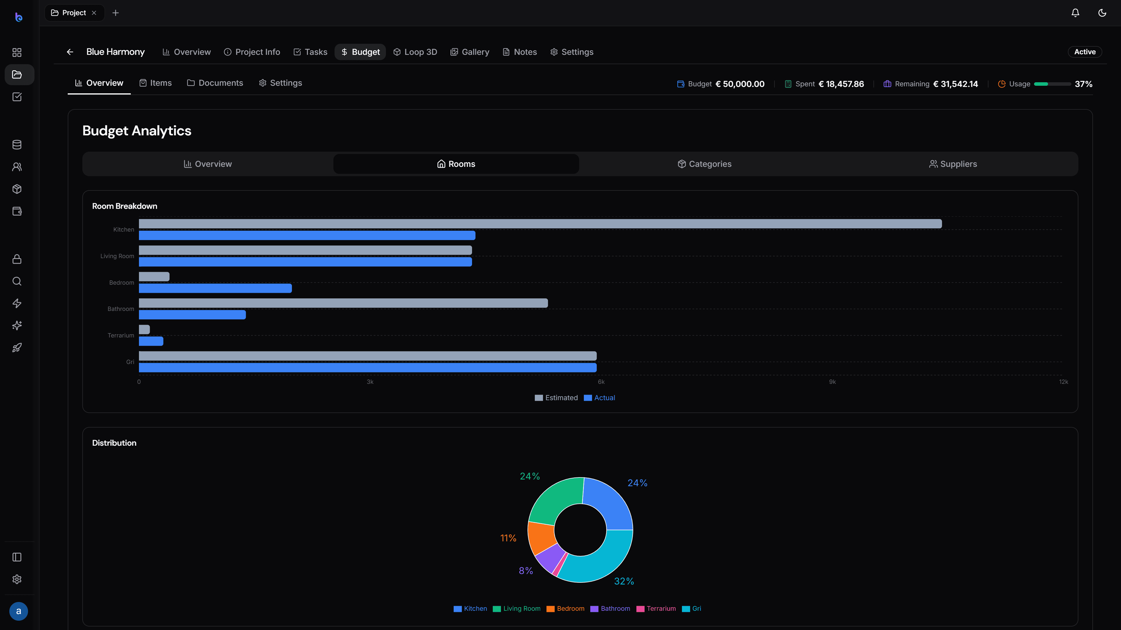Plan the budget — Budget & Procurement in dark mode