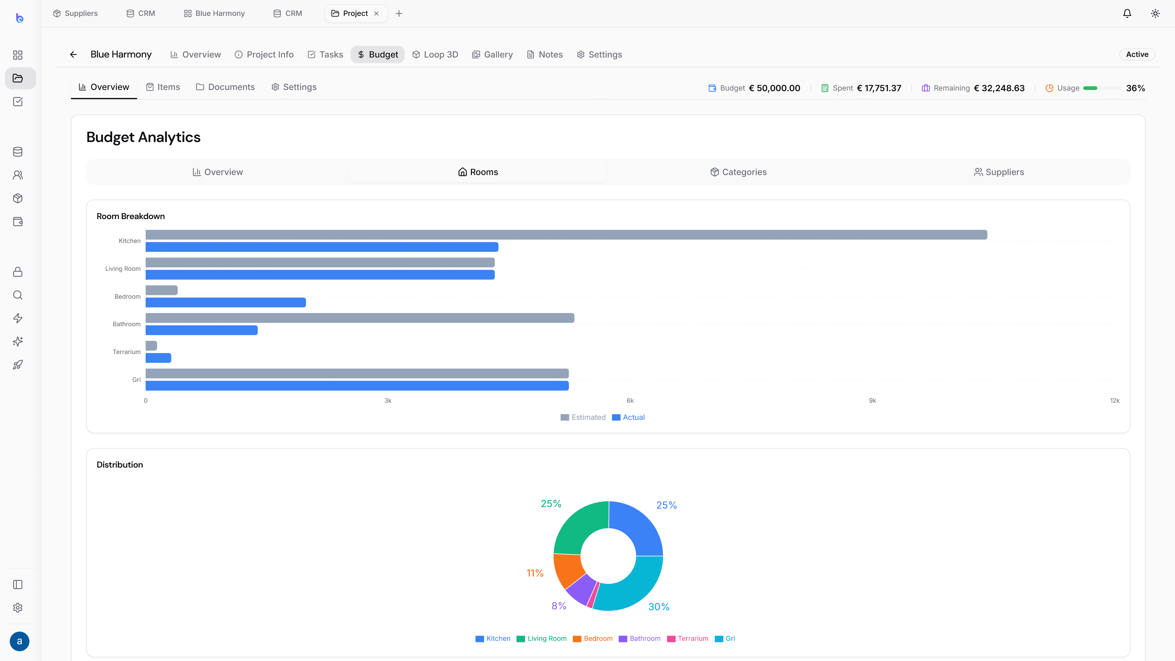 Plan the budget — Budget & Procurement in light mode