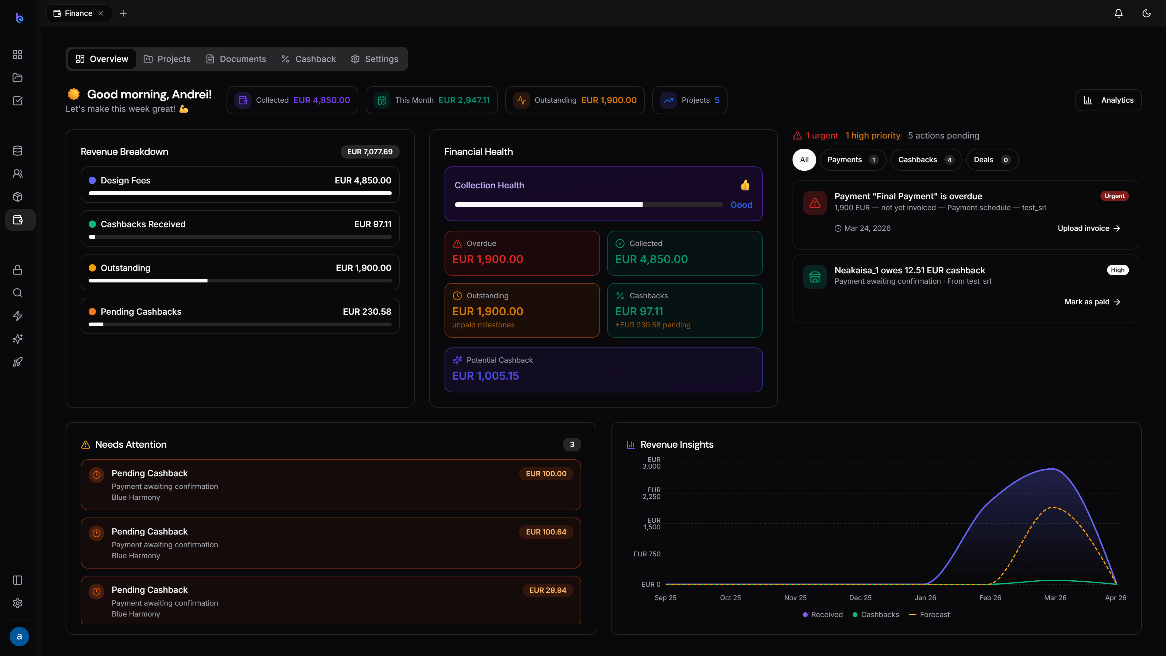 Finance dashboard — dark