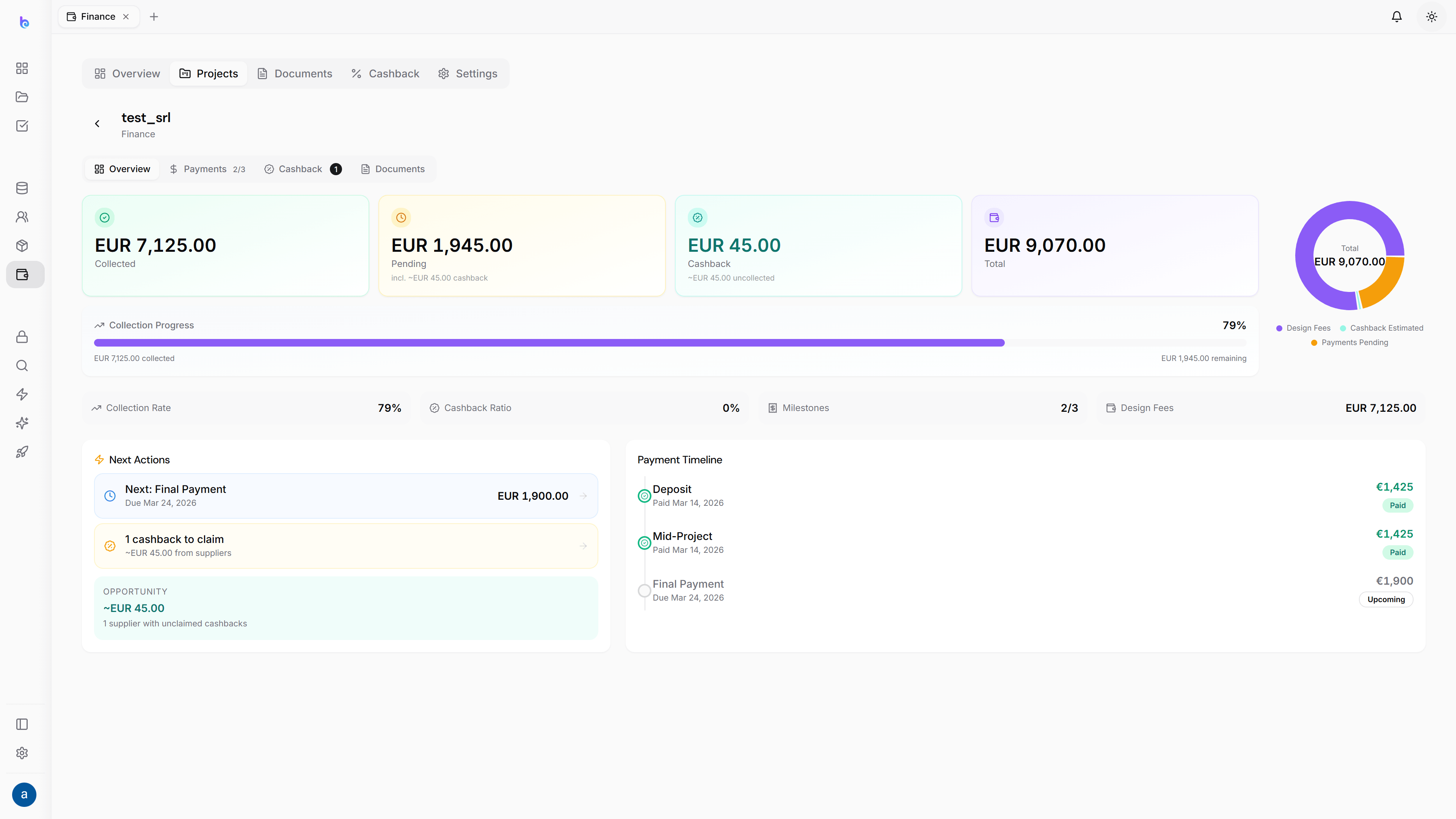 Per-project finance — light
